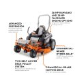 STIHL RZ 752¡ K